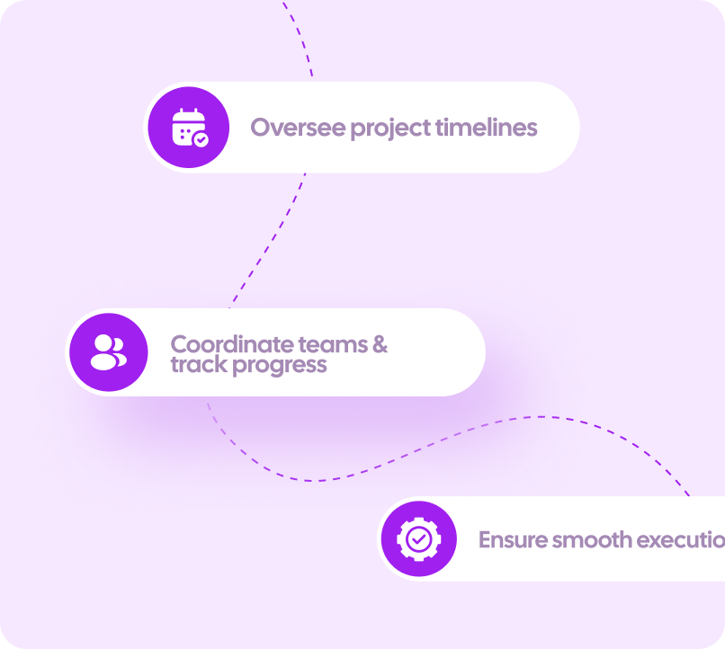 Project & Operations Management